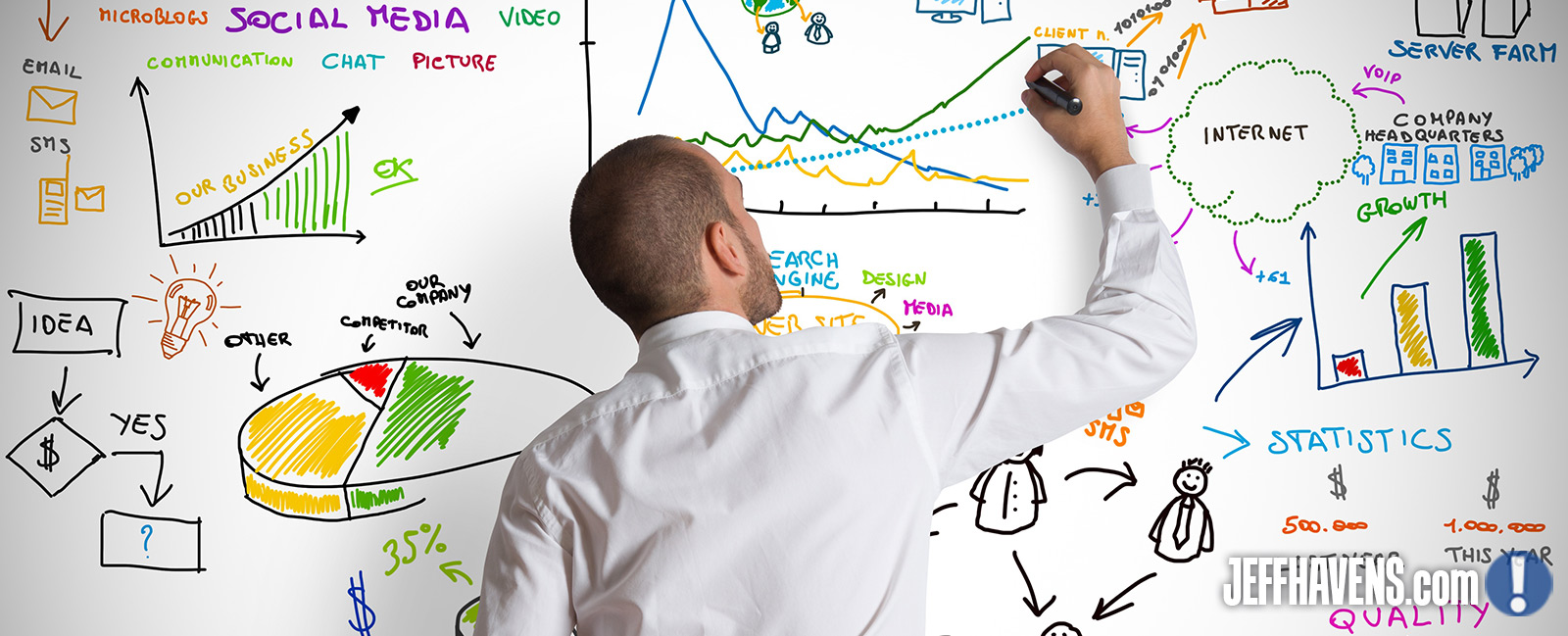 Why Your Marketing Department Is More Important Than Ever